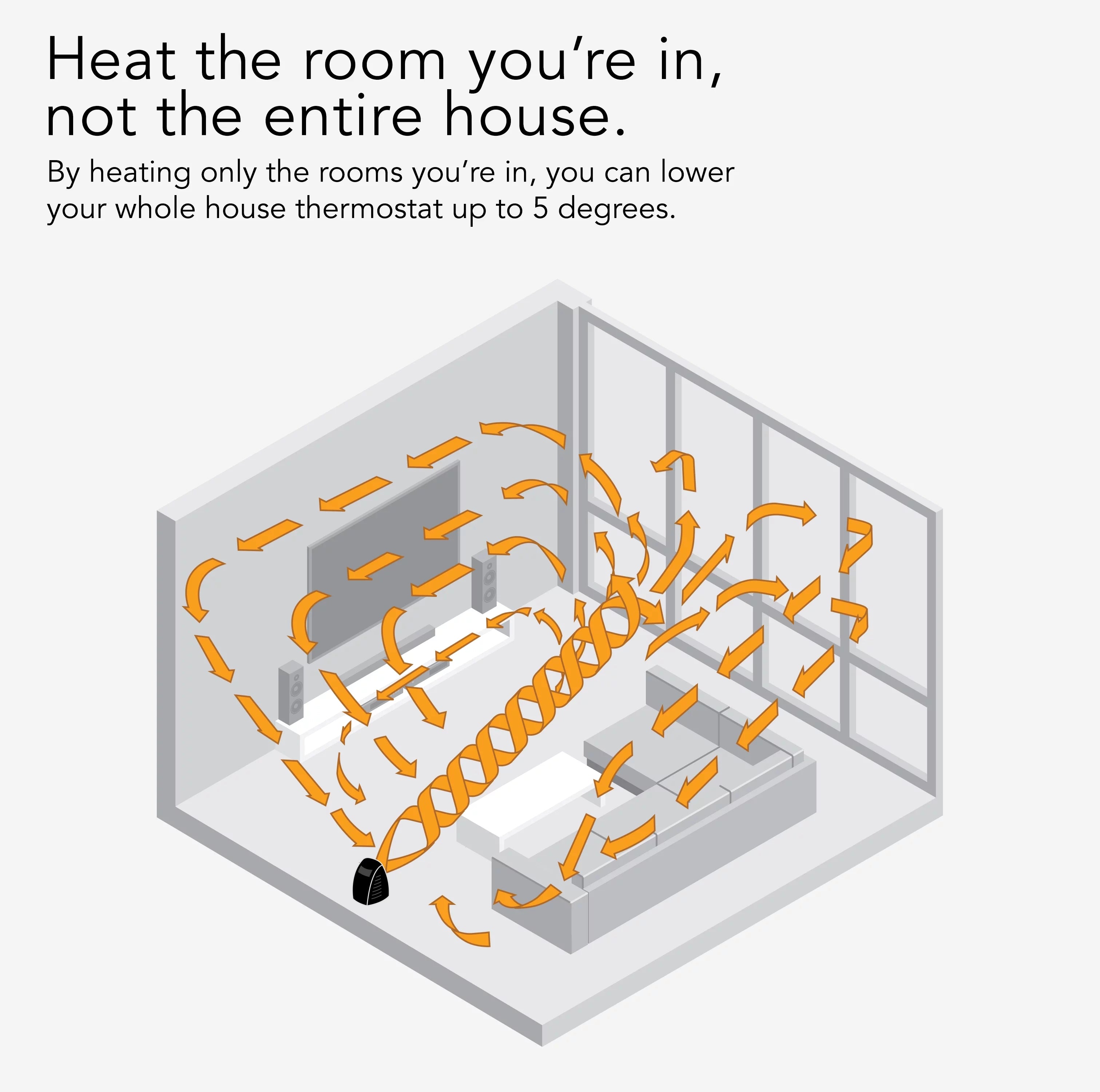 Champagne Space Heater I717