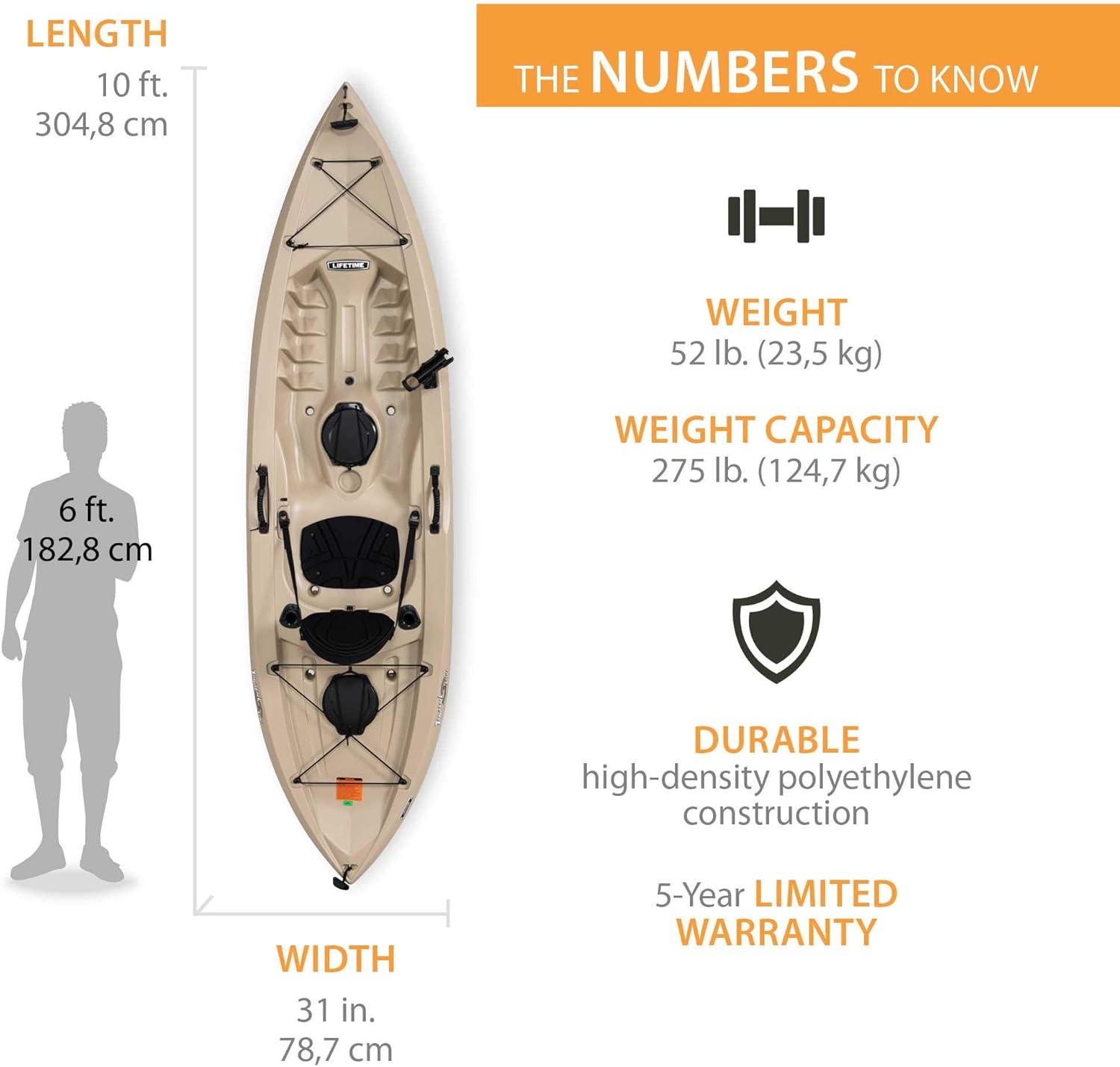 2 Pack Fishing Kayak with Paddles O7091