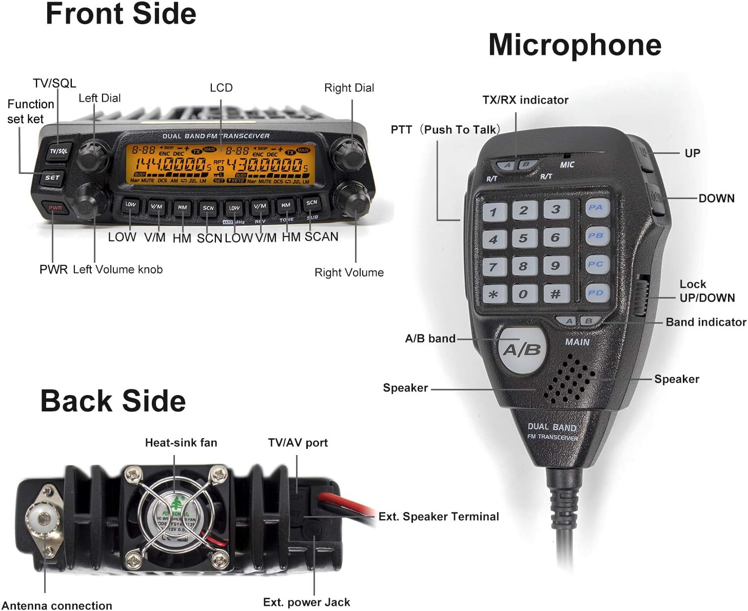 Dual Band Mobile Transceiver VHF/UHF Transmitter Vehicle Radio L407787