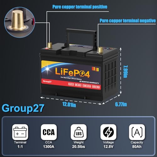 12.8V 576WH Group 47 LiFePO4 Automotive Battery W857391