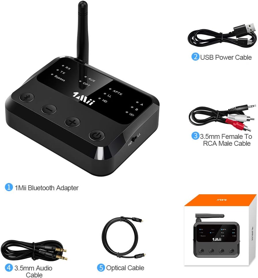 Bluetooth Receiver Adapter for Home Stereo, Optical Aux RCA Audio Outputs/Inputs L401929