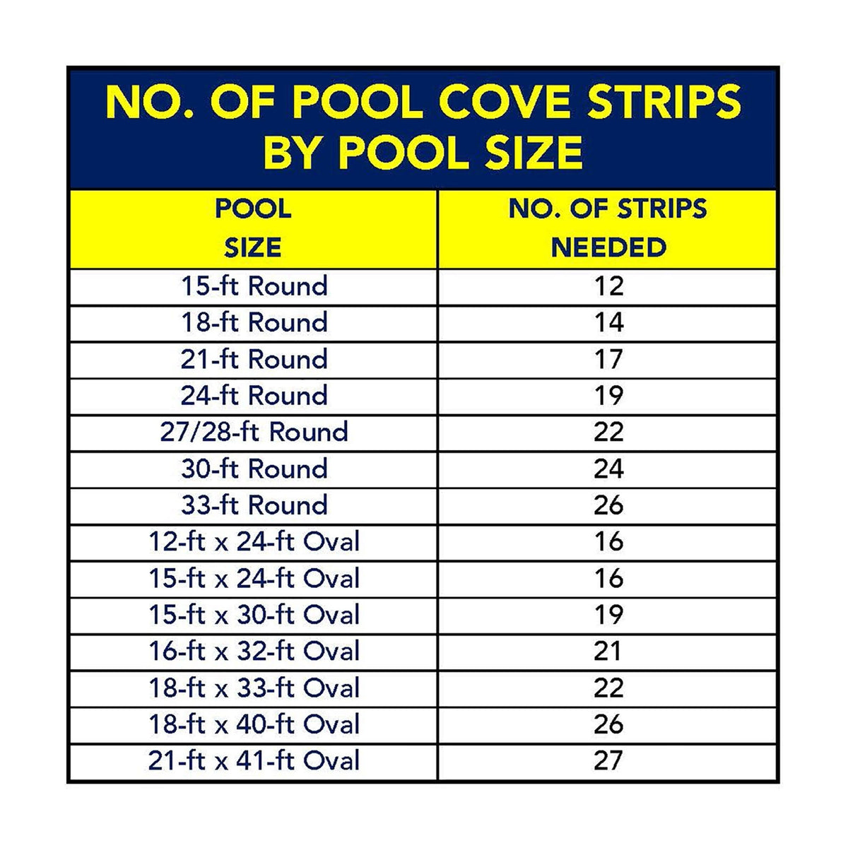 48-in Peel & Stick Above Ground Pool Cove - 24 Pack Q36308
