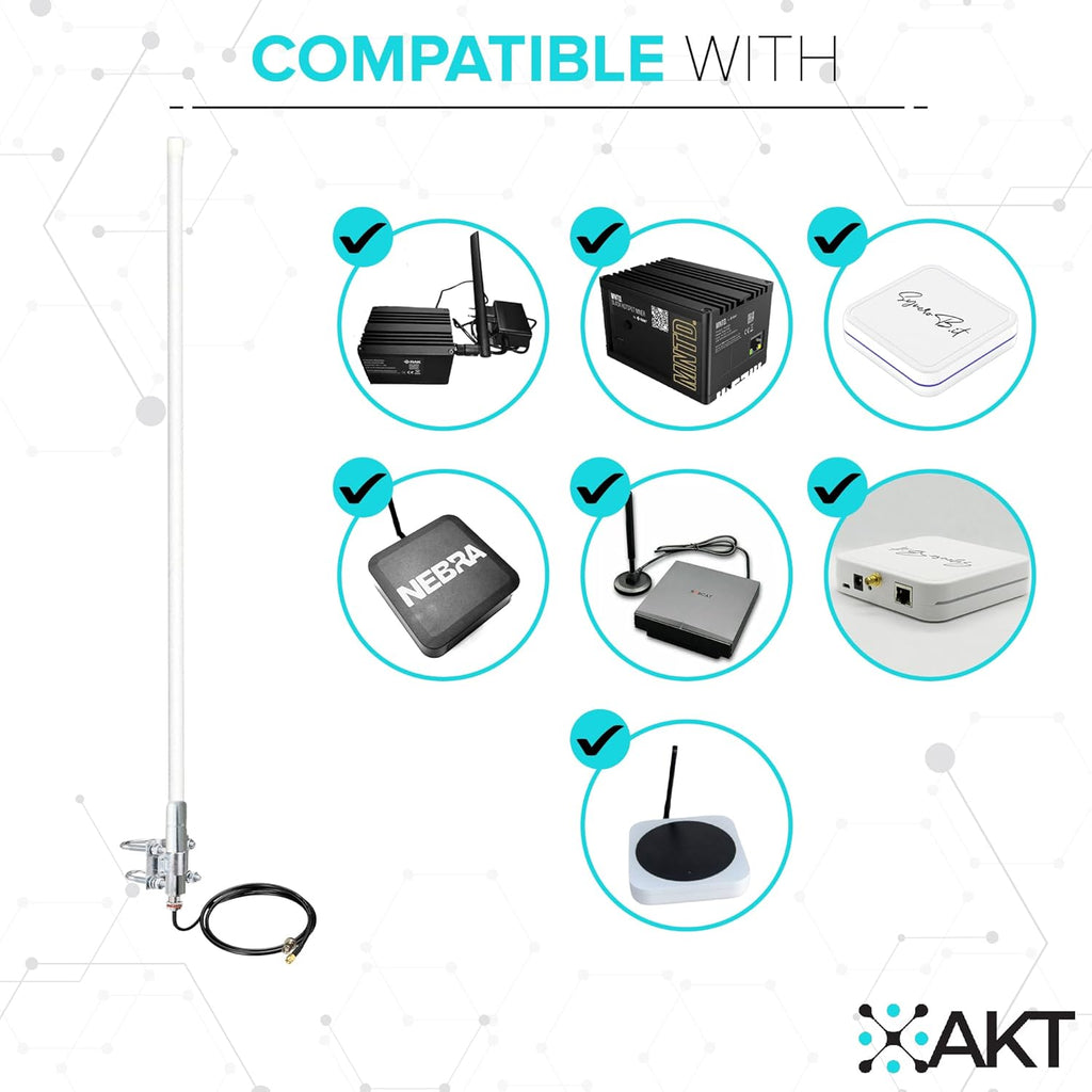 8dBi Fiber-Glass Omnidirectional Antenna 915mhz with 5foot SLMR-400 Wire U310919