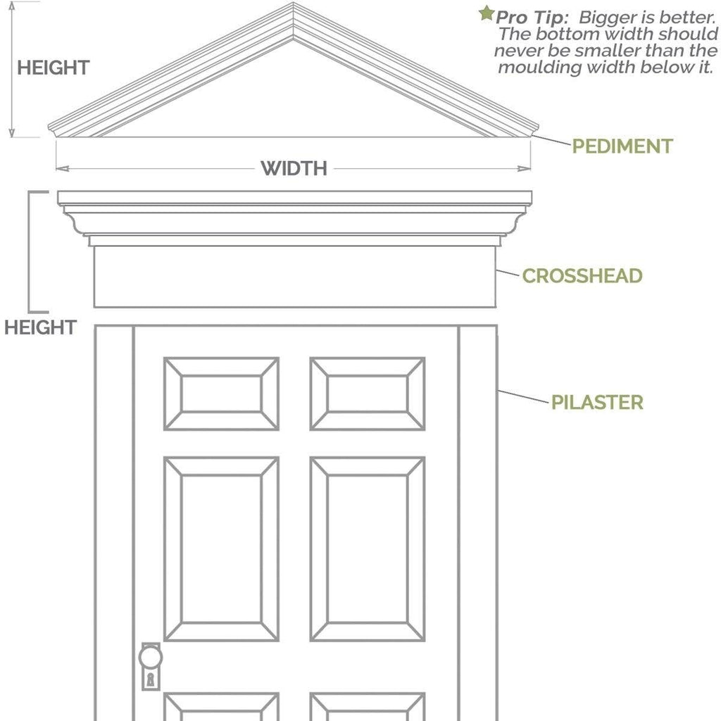 Two Equal Raised Panel PVC Pilaster with Capital and Base (Pair) Z832720