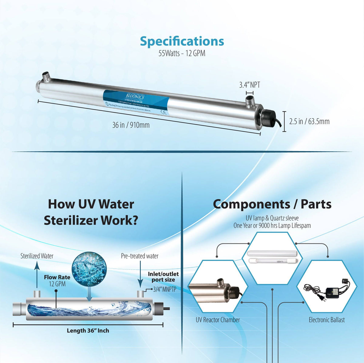 Whole House Water System with UV Ultraviolet and Sediment Carbon V6852