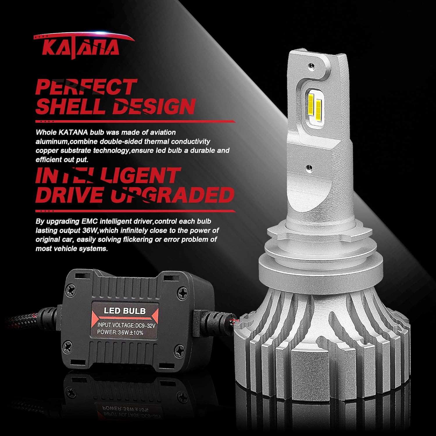 HB3 LED Headlight Bulbs Conversion Kit of 2 B5416