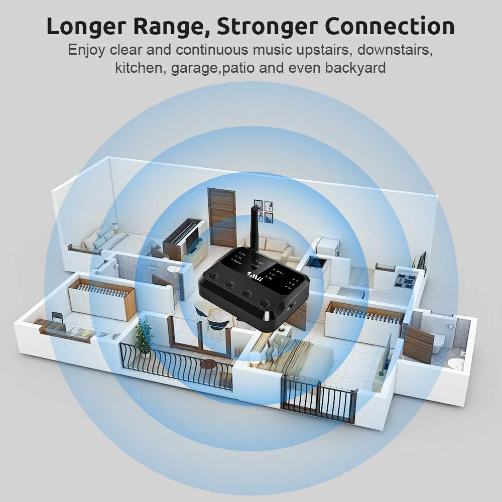 Bluetooth Receiver Adapter for Home Stereo, Optical Aux RCA Audio Outputs/Inputs L401929