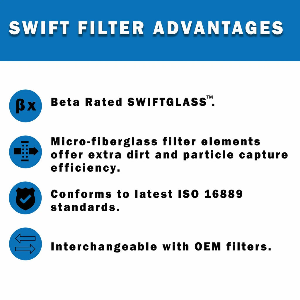 6 Micron Spin-On Filter Element C5847
