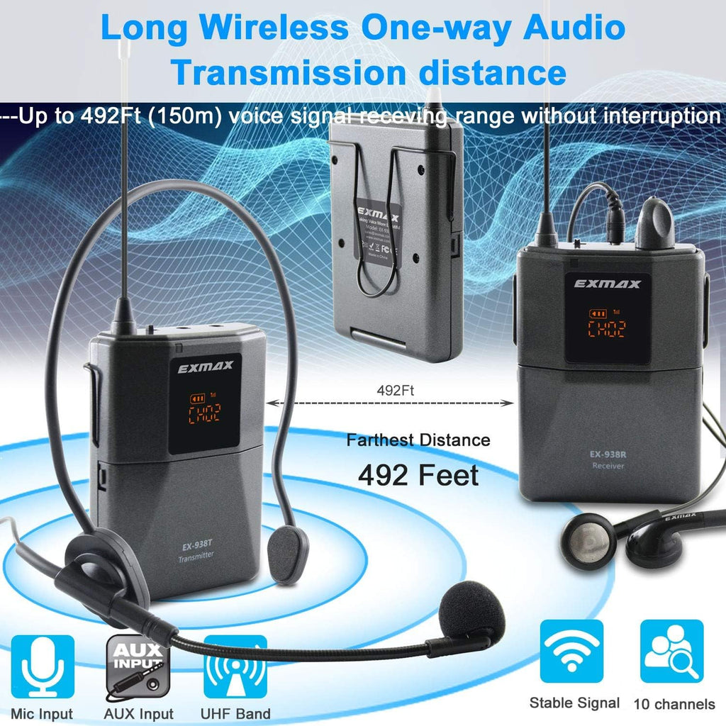 Wireless Headset Microphone Tour Guide System (1 Transmitter 20 Receivers with Silver Aluminum Storage Case) D5189