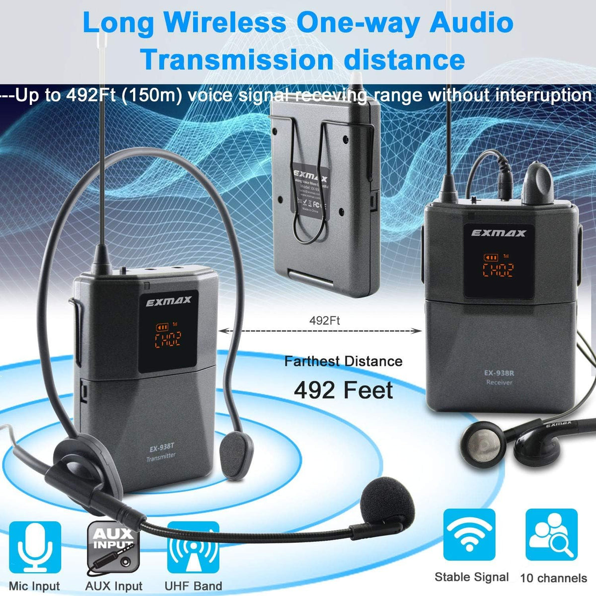 Wireless Headset Microphone Tour Guide System (1 Transmitter 20 Receivers with Silver Aluminum Storage Case) D5189