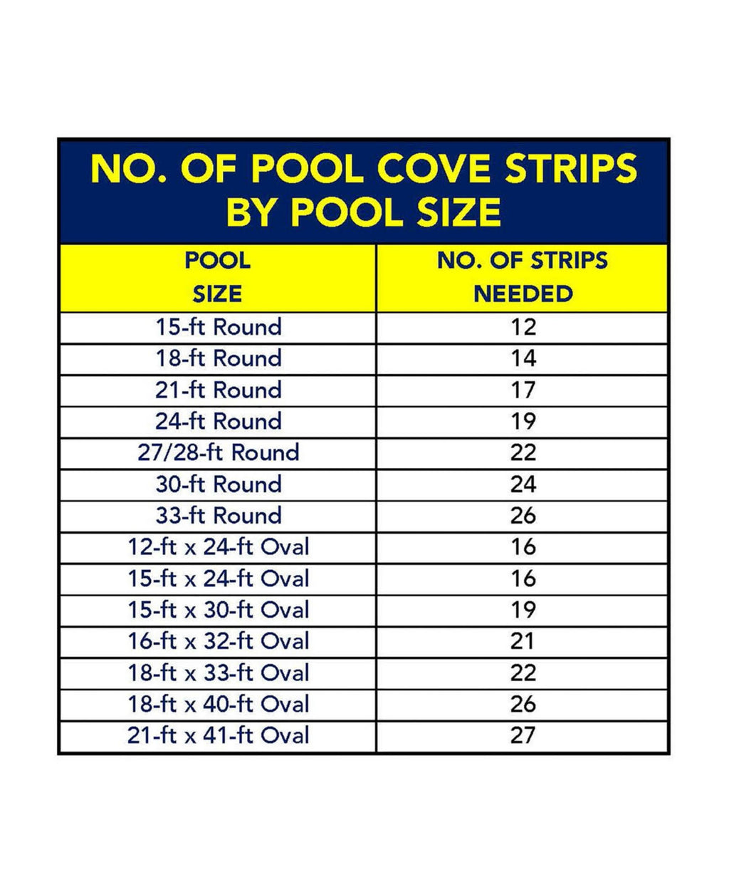 48-in Peel & Stick Above Ground Pool Cove - 24 Pack Q36308