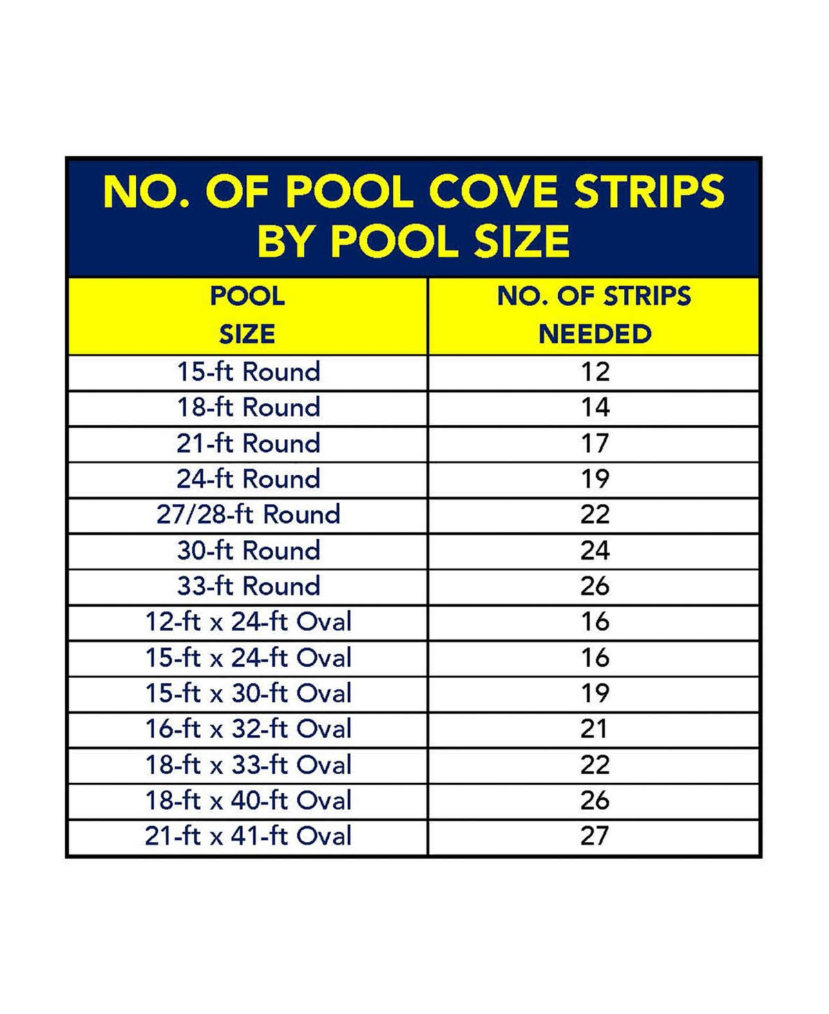 48-in Peel & Stick Above Ground Pool Cove - 24 Pack Q36308