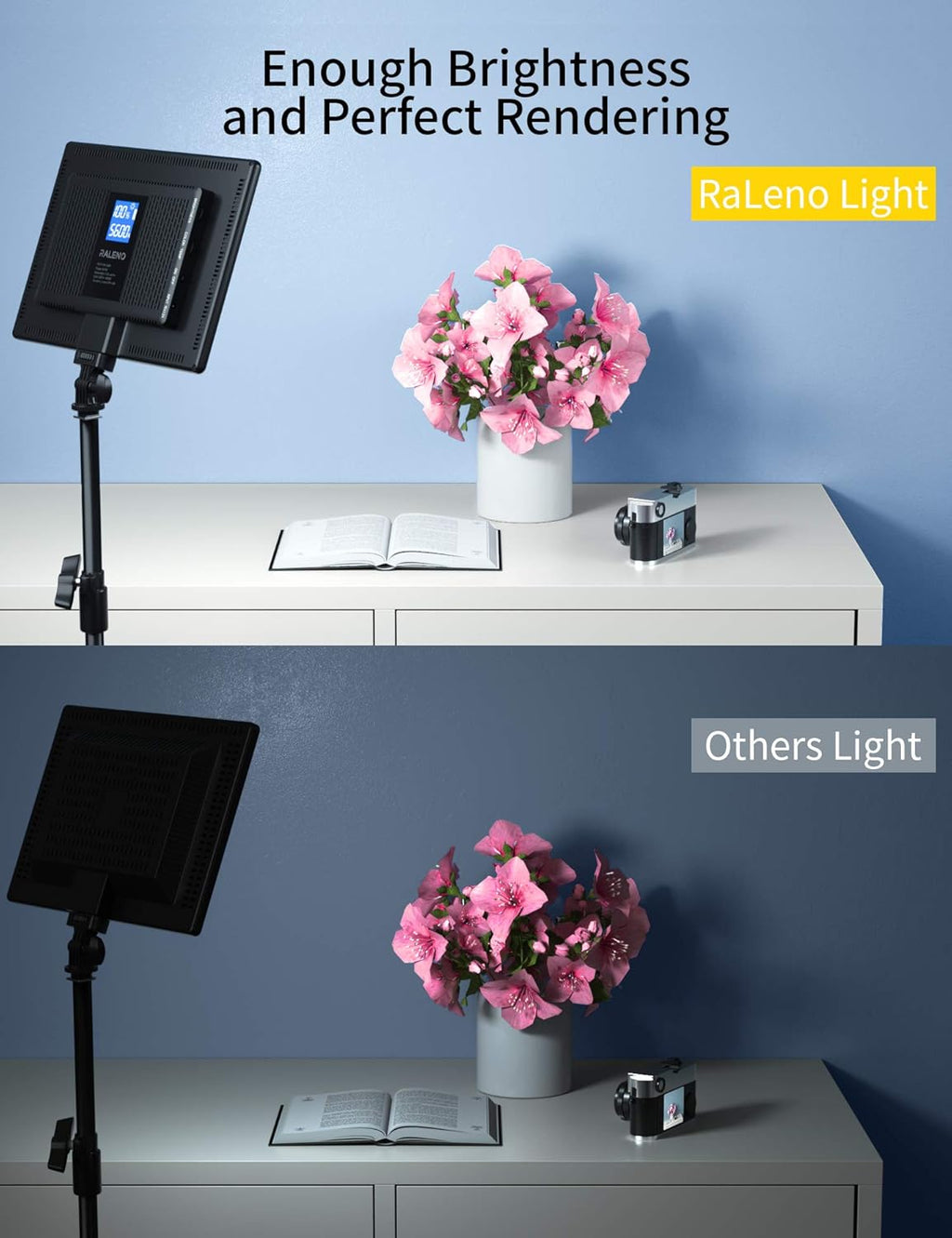LED Video Soft Light Panel with Dual Rechargeable Battery, Pack of 2 T4297