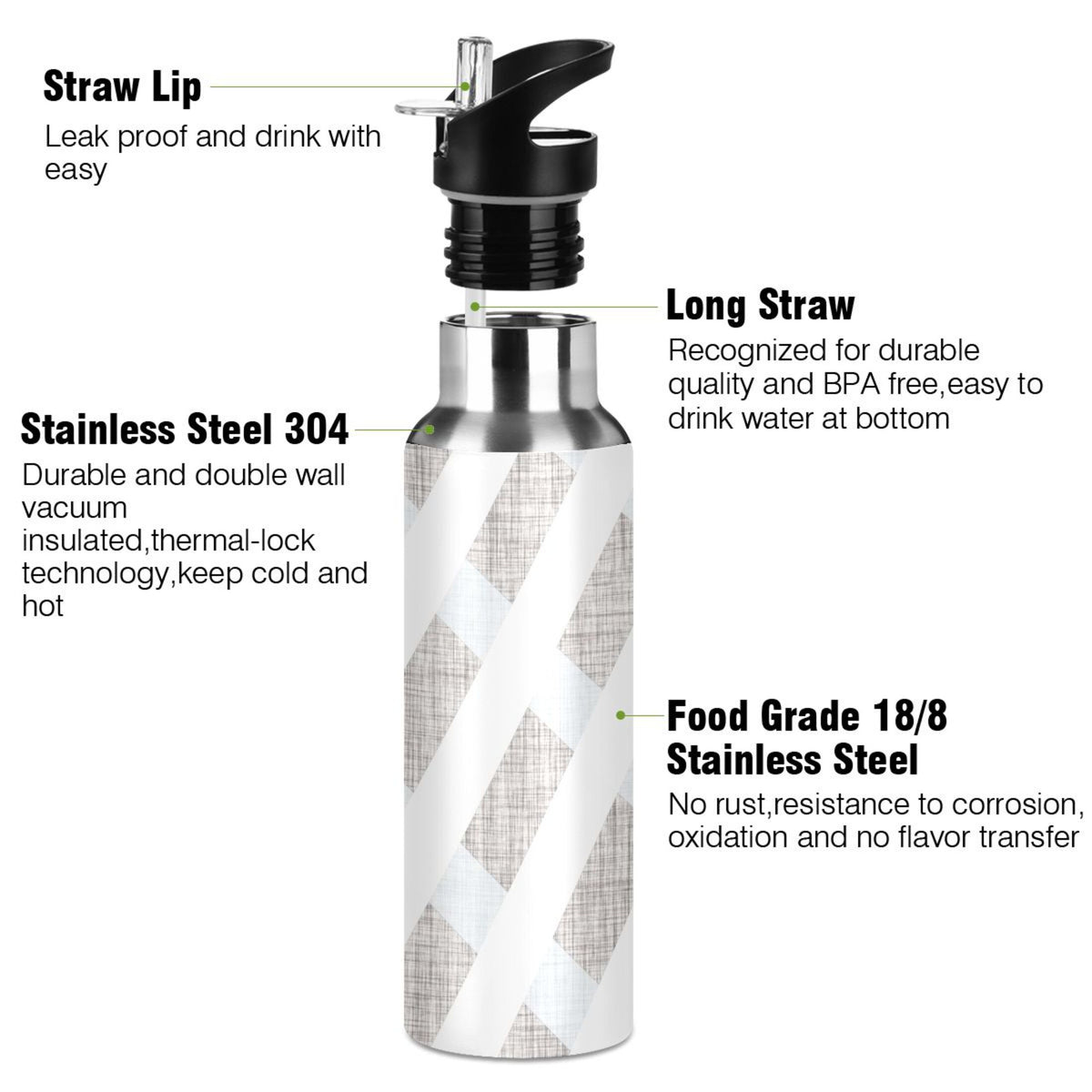20 OZ Stainless Steel Vacuum Insulated Water Bottle with Straw Lid B448