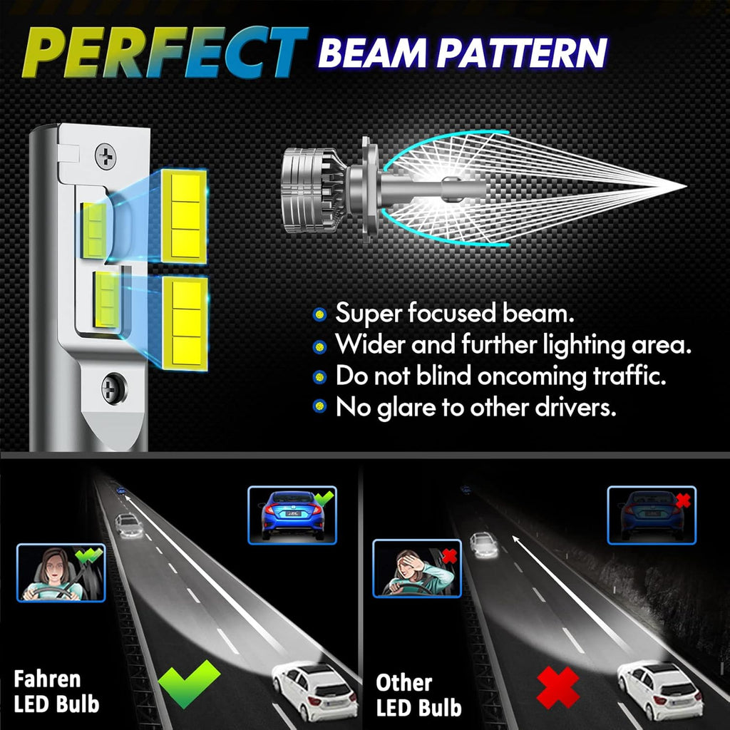 LED Headlight Bulbs Conversion Kit 6500K Cool White IP68 Waterproof, Pack of 2 W372973