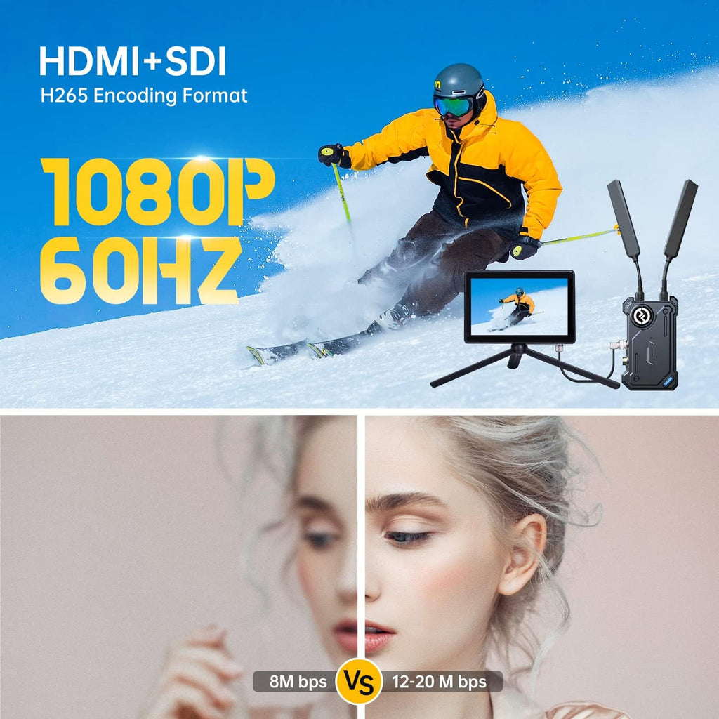Wireless HDMI SDI Video Transmitter Receiver 1000ft 1080P 5G K846394