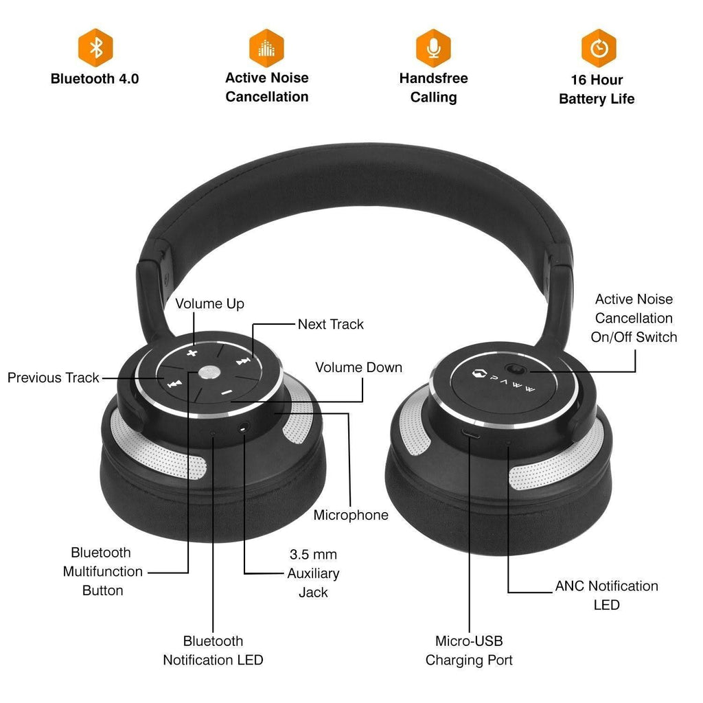 Bluetooth Active Noise Cancelling Headphones S106