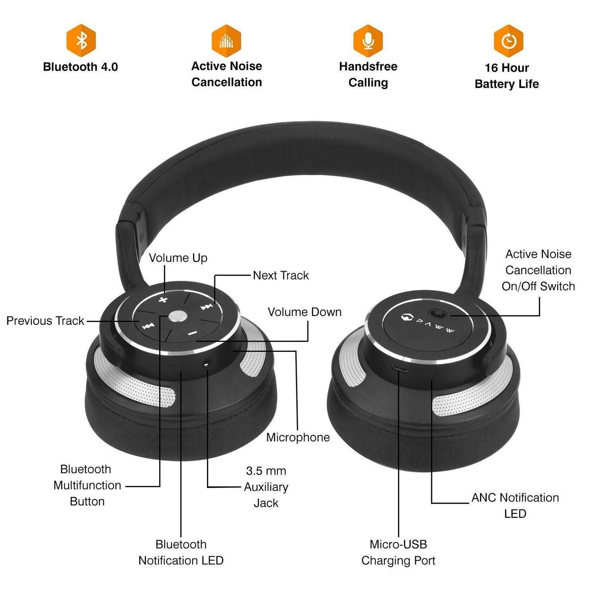 Bluetooth Active Noise Cancelling Headphones S106