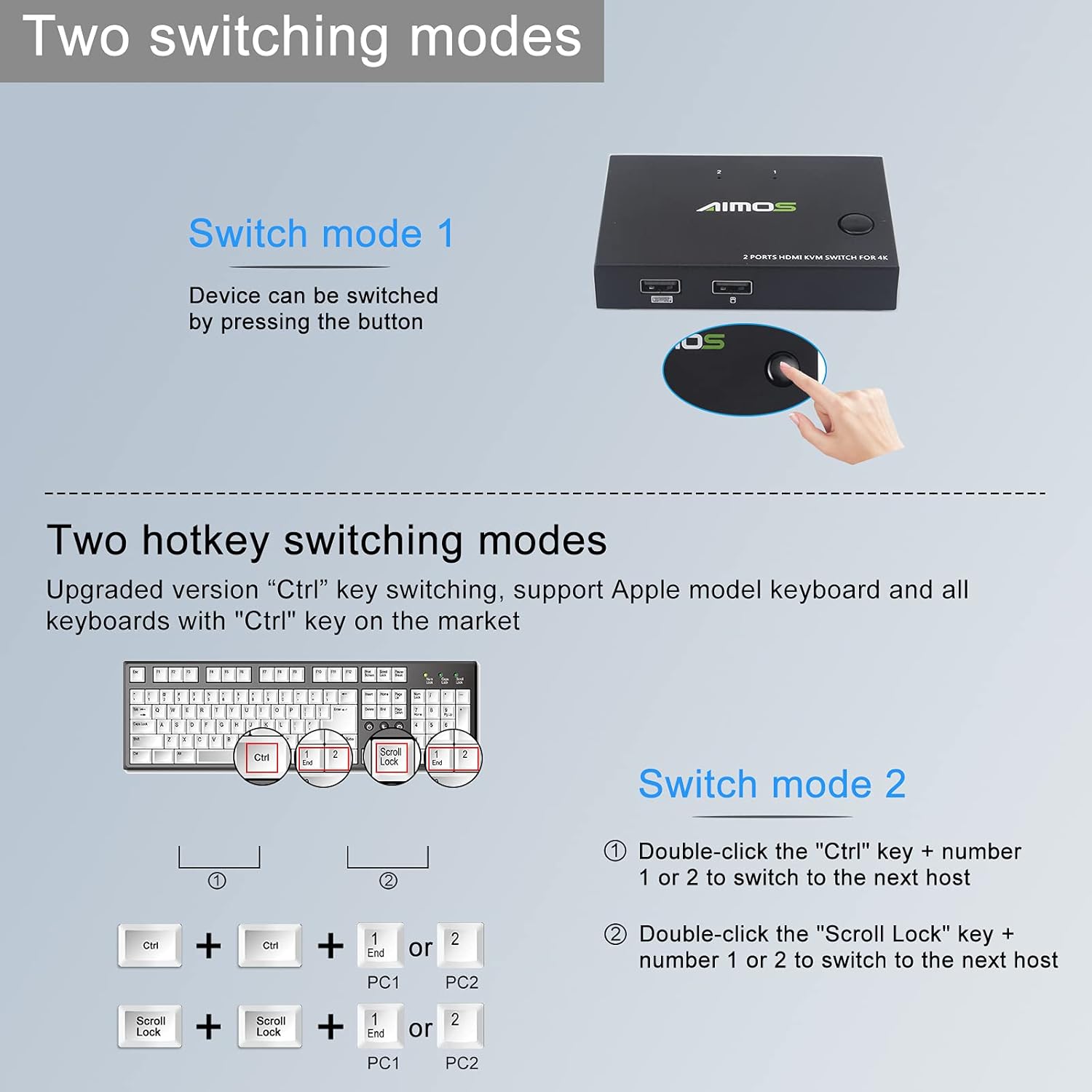 KVM Switch HDMI 2 Port 4K@30Hz with 2 HDMI Cable and 2 USB Cable A83338