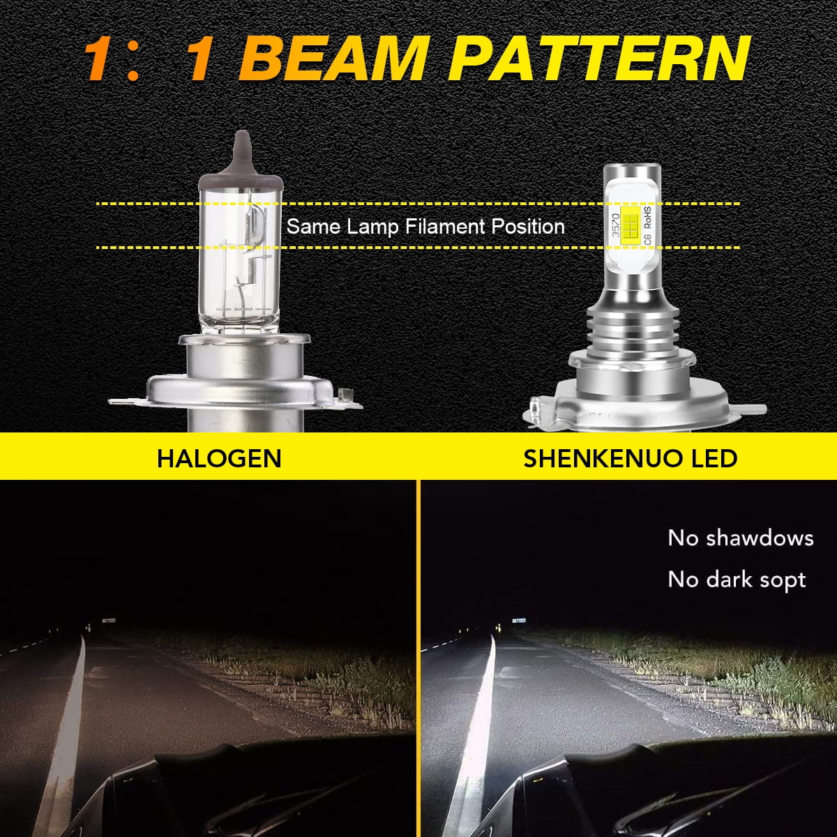 H4 High&Low Beam H11 Fog Light LED Headlight Bulb 6000K White 4x Z768609