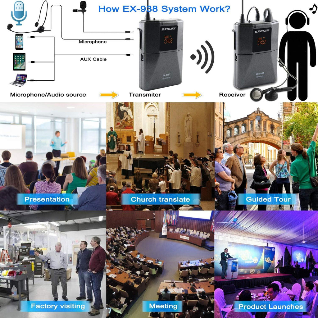Wireless Headset Microphone Tour Guide System (1 Transmitter 20 Receivers with Silver Aluminum Storage Case) D5189